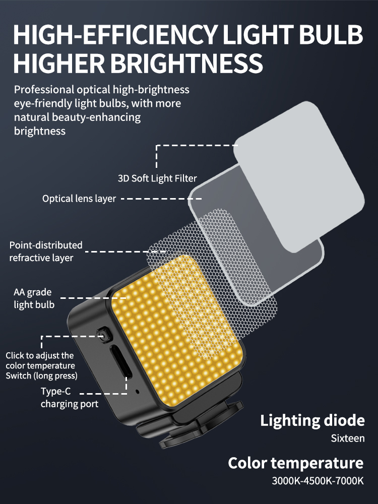 Magnetic Mini LED Video Light, - Photography Lighting Description 评论和价格