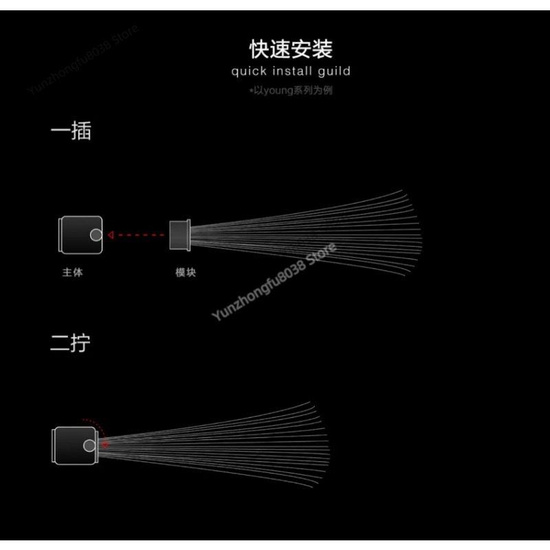 Light Brush Module, Light Pain - Photography Lighting Guides 评论和价格