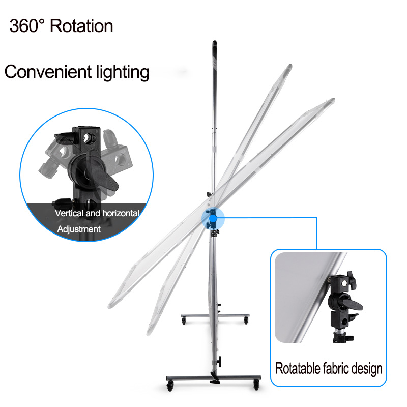 Selens 1.5x2m Photography Soft - Photography Mobile Lighting 评论和价格